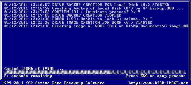 Active@ Disk Image for DOS. Starting Disk Image creation process 2